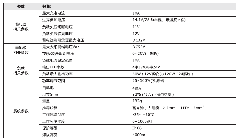 太陽能路燈控制器_10A 鉛酸膠體型通用防水單路控制器參數(shù)