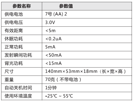 太陽(yáng)能路燈控制器_鉛酸膠體配置器參數(shù)