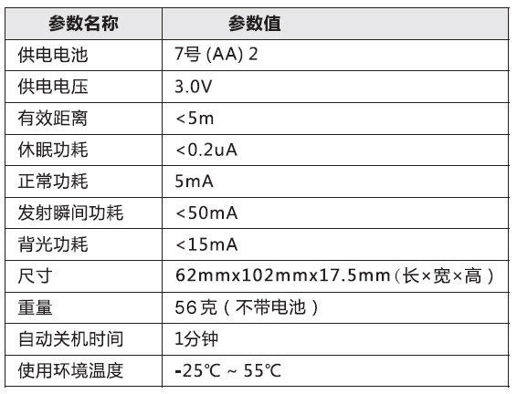 太陽能路燈控制器_配置器參數(shù).jpg